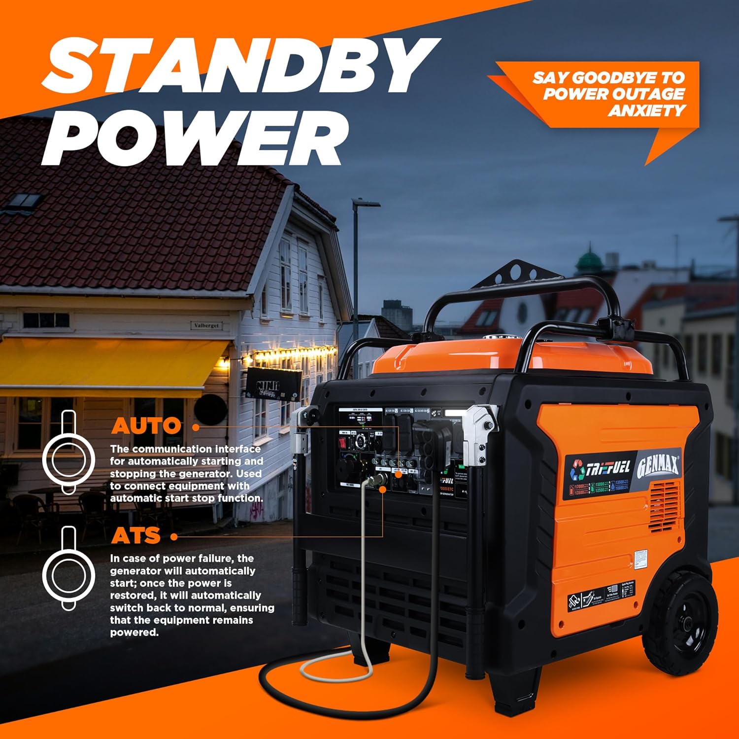 GENMAX GM17000iETC Inverter Generator with 2 wire auto start / stop (TRI FUEL)