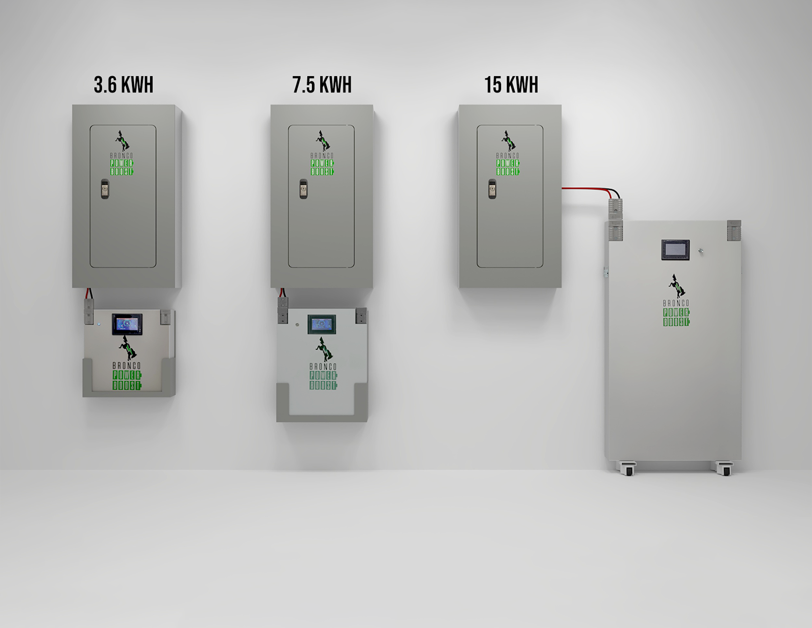 Bronco Power Boost automatic battery backup power system / 3.6Kwh Battery